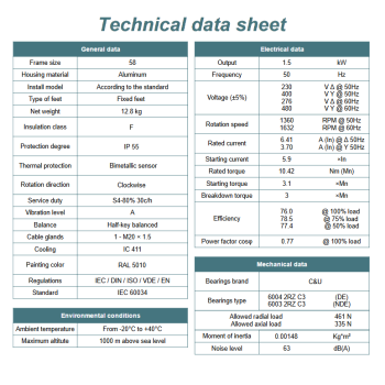 Silnik elektryczny MSC58 1,5kW 1360obr/min 400V Lewy
